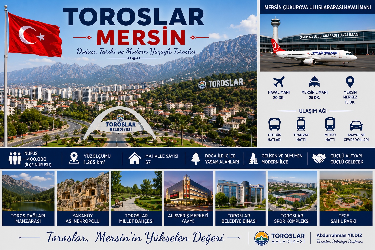 Toroslar Mersin araç kiralama | HG Blog