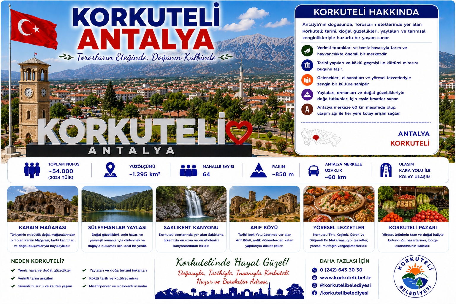 Korkuteli Antalya araç kiralama | HG Blog